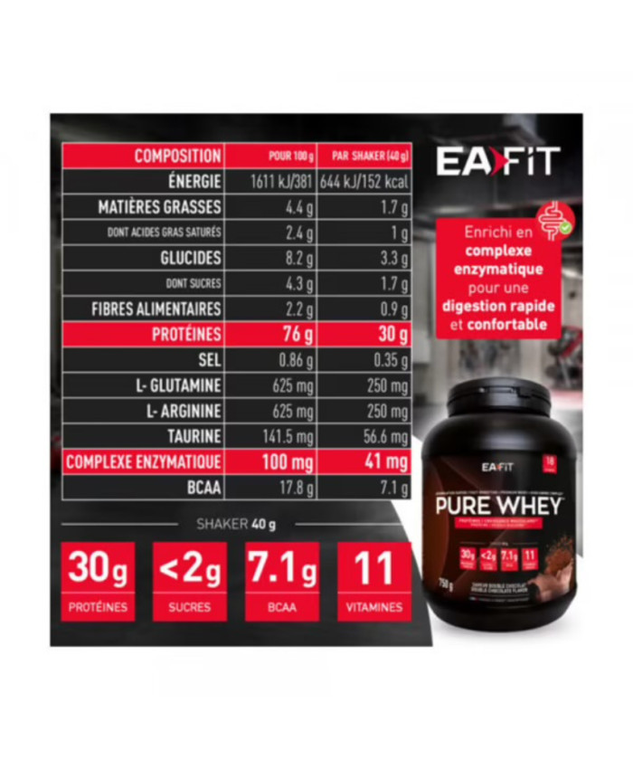 EAFIT Pure Whey Double Chocolat 850gr