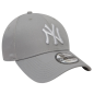 Casquette New era grise new york yankees